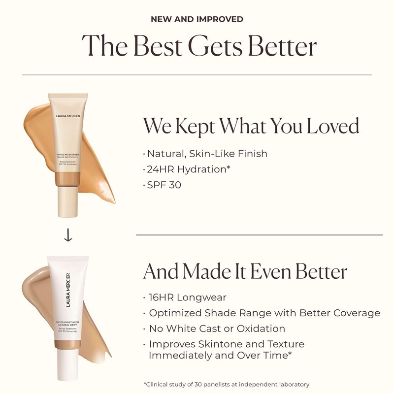 Laura Mercier Tinted Moisturizer Natural Dewy with SPF 30: 24HR+ Hydration, Long Lasting, Sheer to Light, Buildable Coverage, Dewy Finish, Improve Skin Tone and Texture, Skin Tint, Sable