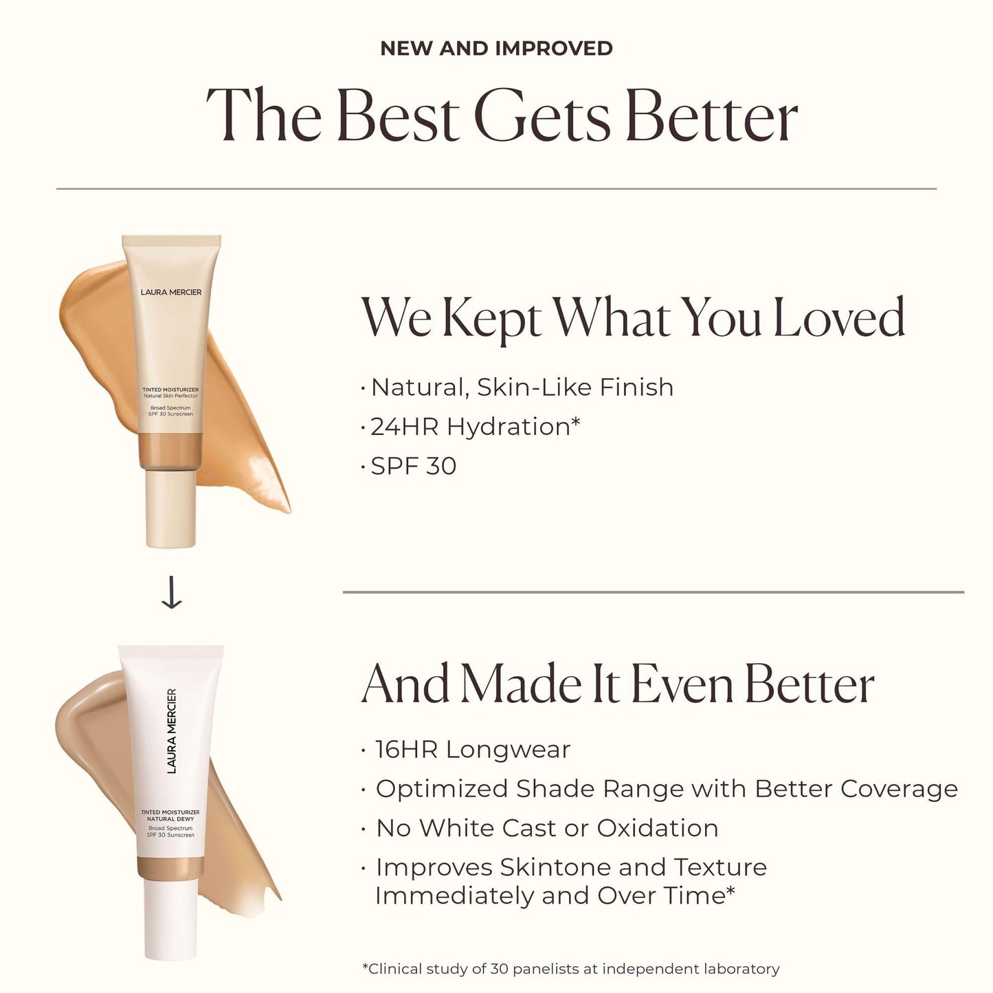 Laura Mercier Tinted Moisturizer Natural Dewy with SPF 30: 24HR+ Hydration, Long Lasting, Sheer to Light, Buildable Coverage, Dewy Finish, Improve Skin Tone and Texture, Skin Tint, Birch