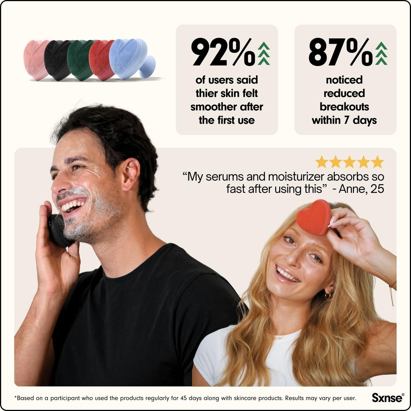 Heart Face Clean Pro⁺ - Electric Silicone Facial Scrubber for Acne with 7000+ Sonic Pulses - IPX7 Waterproof Rechargeable Exfoliator with Slip-Free Grip, 3 Speed Settings & Phthalate-Free - Cherry