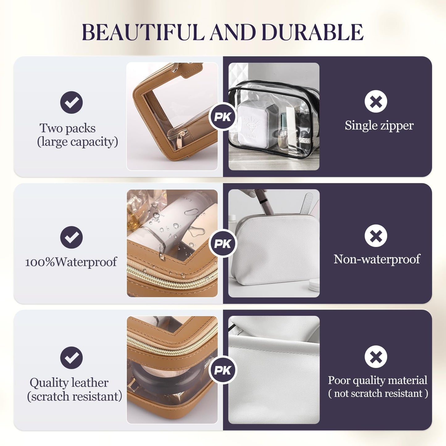 YAASHEEN Clear Makeup Bag Organizer, 2-Piece Makeup Organizer Set (Large & Small) for Home, Office, Travel or Car Use, Holds Cosmetics, Skincare, Stationery, Tech Accessories (Brown)