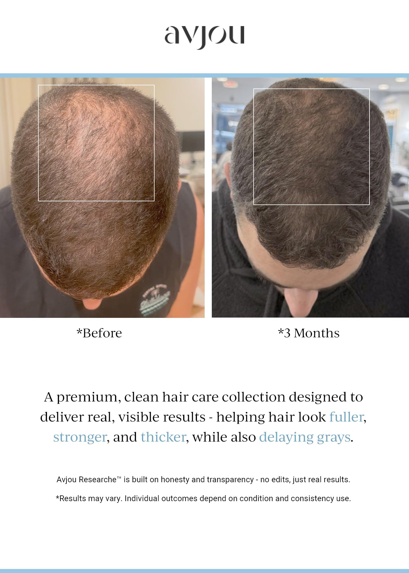 Avjou Researche Signature Bundle - Signature Shampoo, Vitamin Mask, and Hair Serum