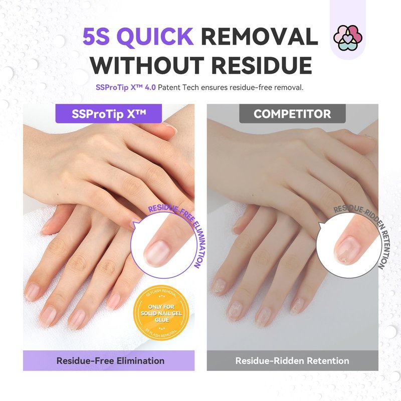 SAVILAND Nail Glue Remover Spray: 60ml Quick Removal for Solid Nail Glues Gel | Gel Nail Glue Removal | Odorless No Acetone Castor Oil VE 5s Fast Remover Easy Home Use
