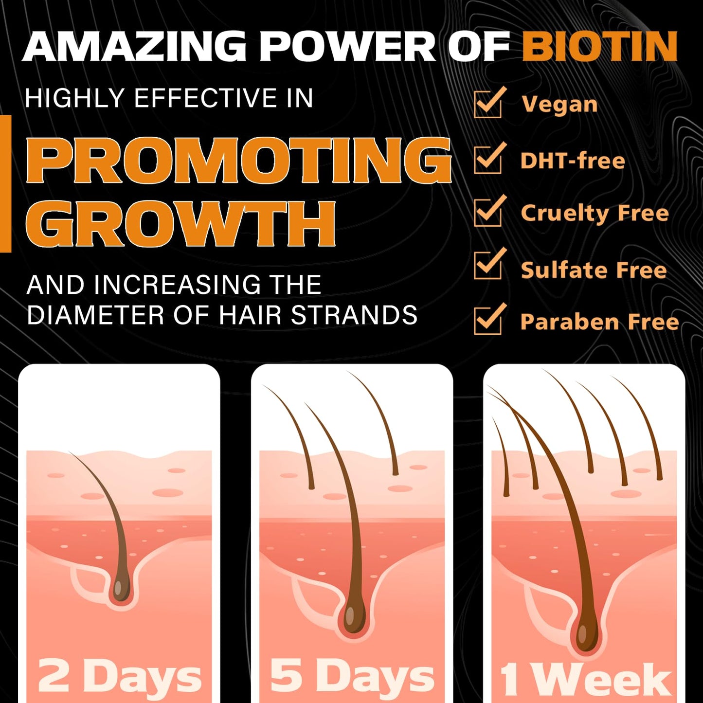 2x Biotin Beard Growth Oil and Beard Balm - Beard Growth Serum Care Kit - Vegan Natural Ingredients Leave-In Conditioner - Moisturizes, Strengthens, Thickens and Promotes Facial Hair Growth