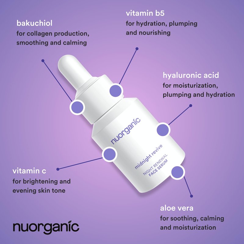 nuorganic Bakuchiol Serum With Plant Stem Cells, Peptides & Vitamin C - Anti Aging, Soothing, Hydrating - 1fl Oz 30ml