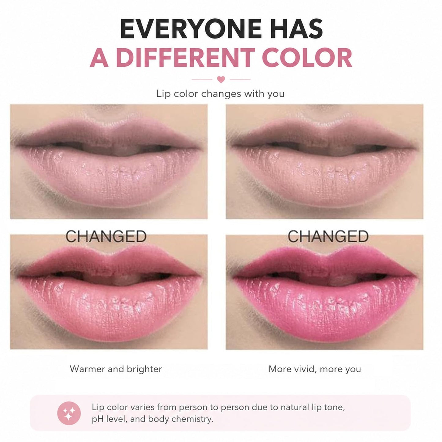 Pack of 6 Crystal Flower Jelly Lipstick, Long Lasting Nutritious Lip Balm Lips Moisturizer Magic Temperature Color Change Lip Gloss, Birthday Day Gifts, Bridesmaid Gifts, Bulk Gifts for Women(Pink)