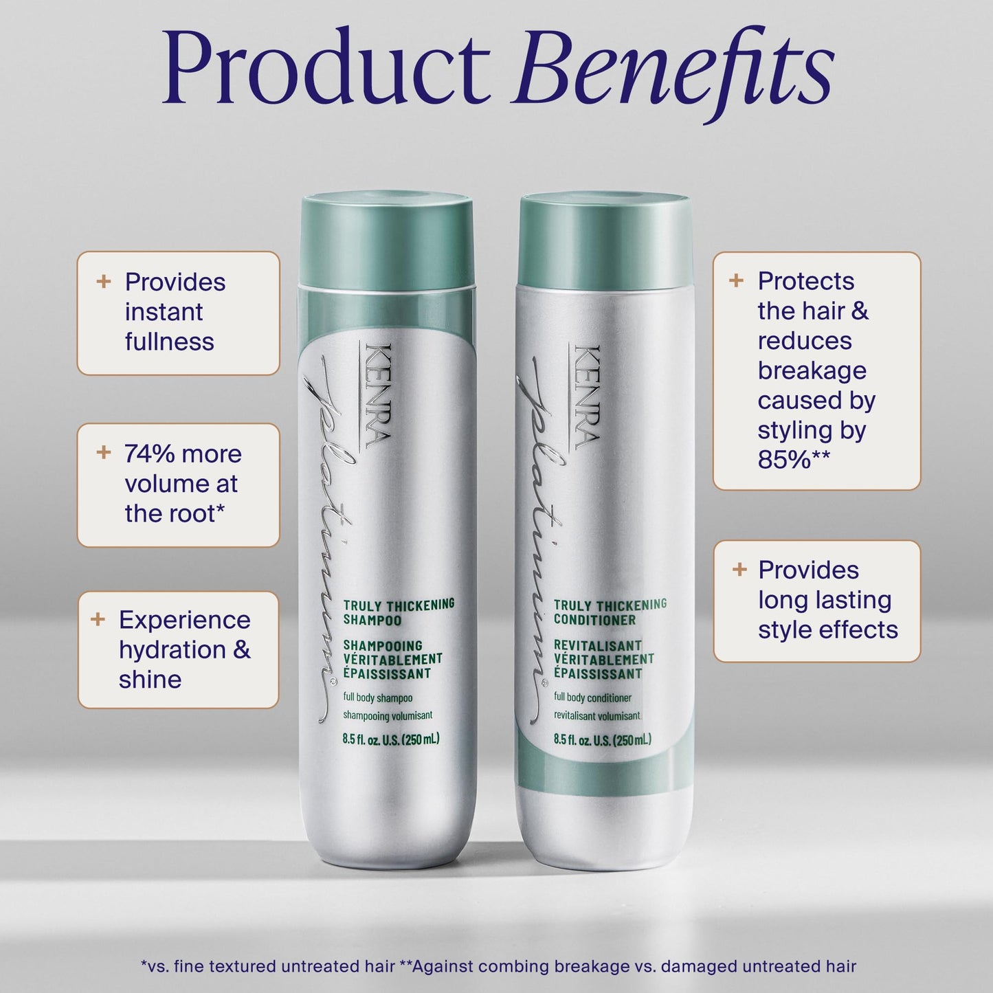 Kenra Platinum Truly Thickening Shampoo | Volumizing + Fuller-Looking Hair | Adds Body | Lightweight | for Fine & Thin Hair | Sulfate Free | Color Safe 33.8oz