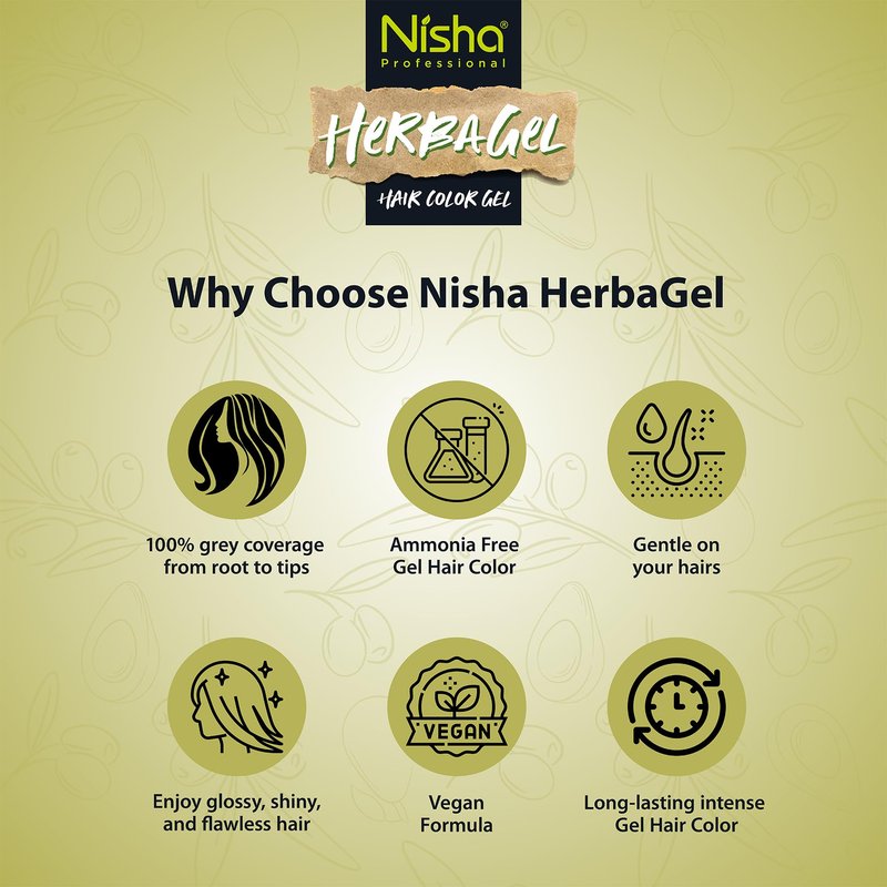 Nisha Herba Gel Hair Colour Gel, Original Black 100ml + 100ml | No Ammonia, No Stain, Non-Drip Vegan Formula | Permanent Hair Colour & Hair Dye | 100% Grey Coverage & Long-Lasting Shine
