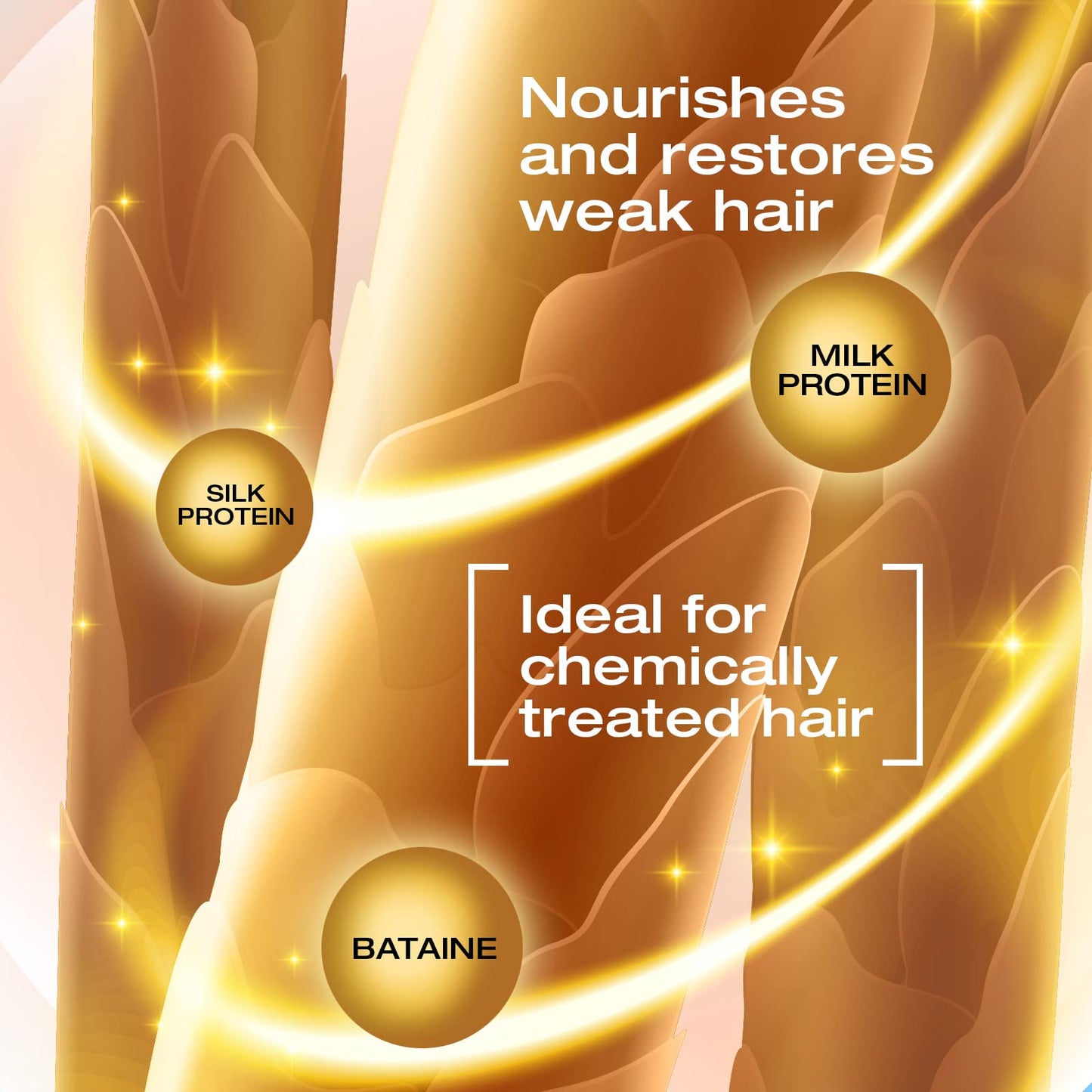 NK Professional Care Sensitive Keratin Hair Straightening Treatment, Vegan, Formaldehyde Free. Kit Steps 1,2,3,4. Sensitive straightening treatment, post-treatment shampoo and restorative mask.