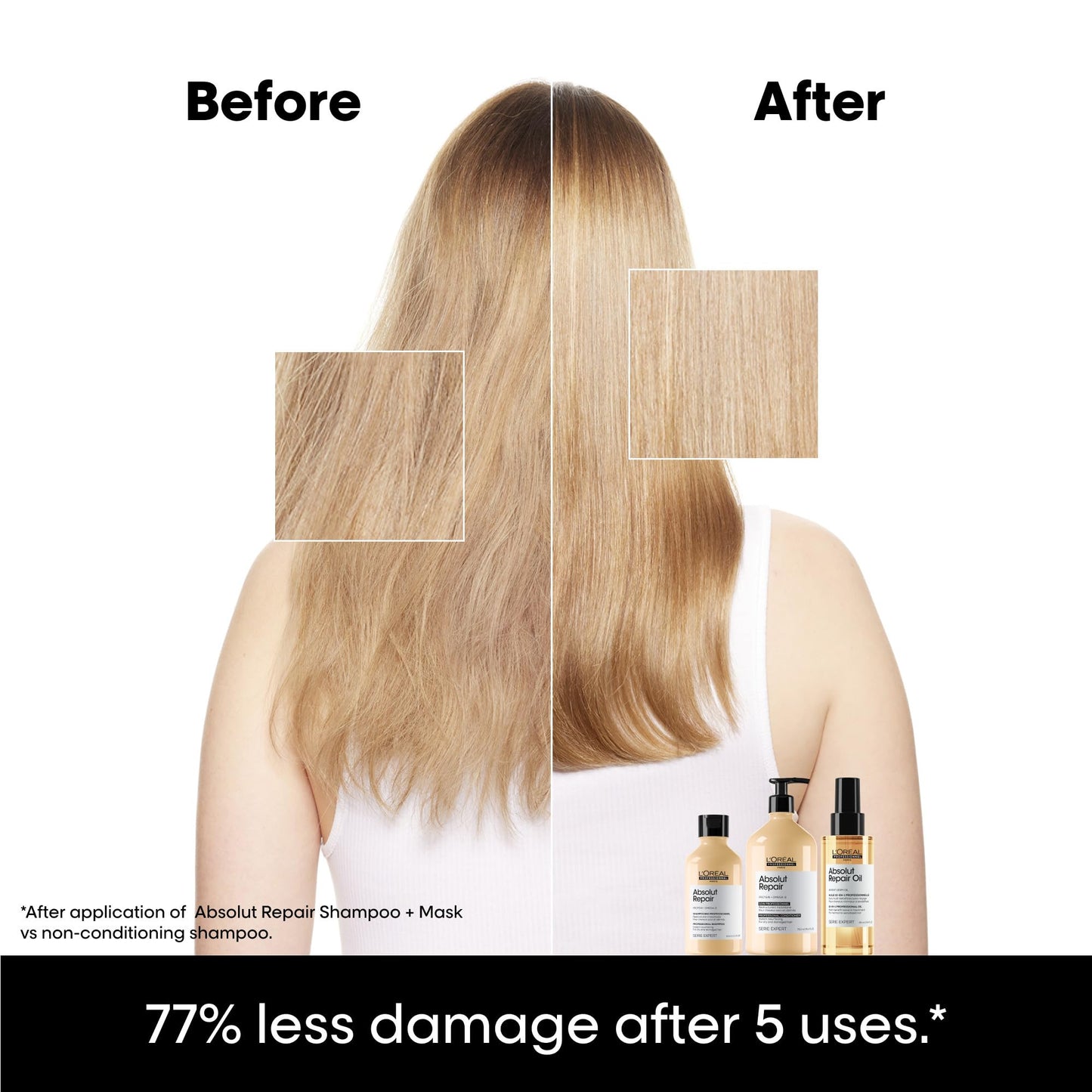 L'Oreal Professionnel Paris Absolut Repair Shampoo – Nourishing Protein Shampoo For Dry, Damaged Hair, Repairs Damage and Provides Shine, 10.1 Oz