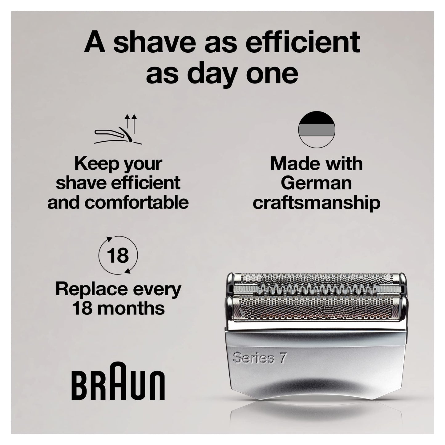 Braun Series 7 70S Electric Shaver Head Replacement Cassette – Silver,(Pack of 10)