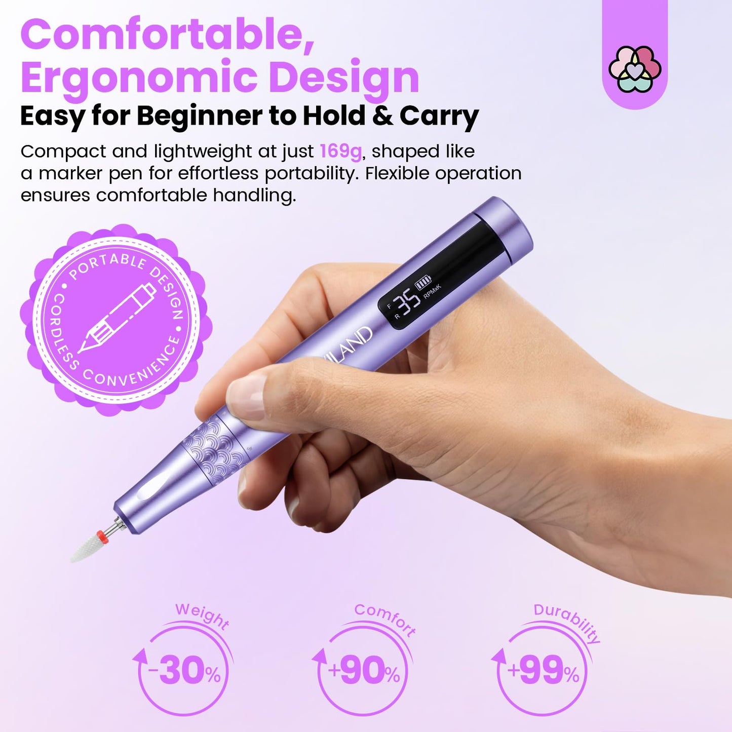SAVILAND Electric Nail Drill: 35000RPM Cordless Electric Nail File Portable Nail Drill Professional 0 Vibration Hight Speed for 3 Mins Removal Acrylic for Manicure Pedicure Nail Salon at Home（Purple）