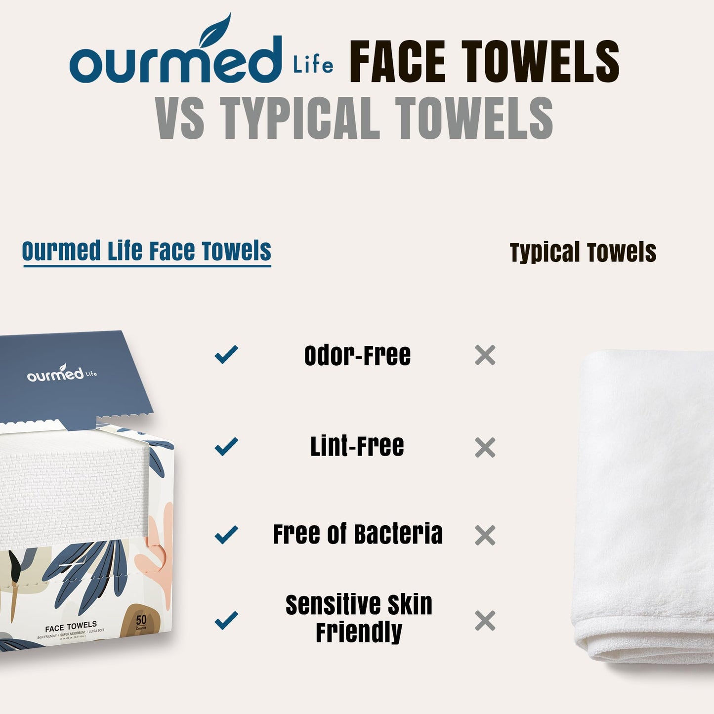 Ourmed Life Face Towels, Disposable Biodegradable Facial Towels for Sensitive Skin, Lint- free Face Wipes for Washing Face, Skincare and Makeup Remover, Dry Wipes, 10"×12" Extra Large, 50 Count