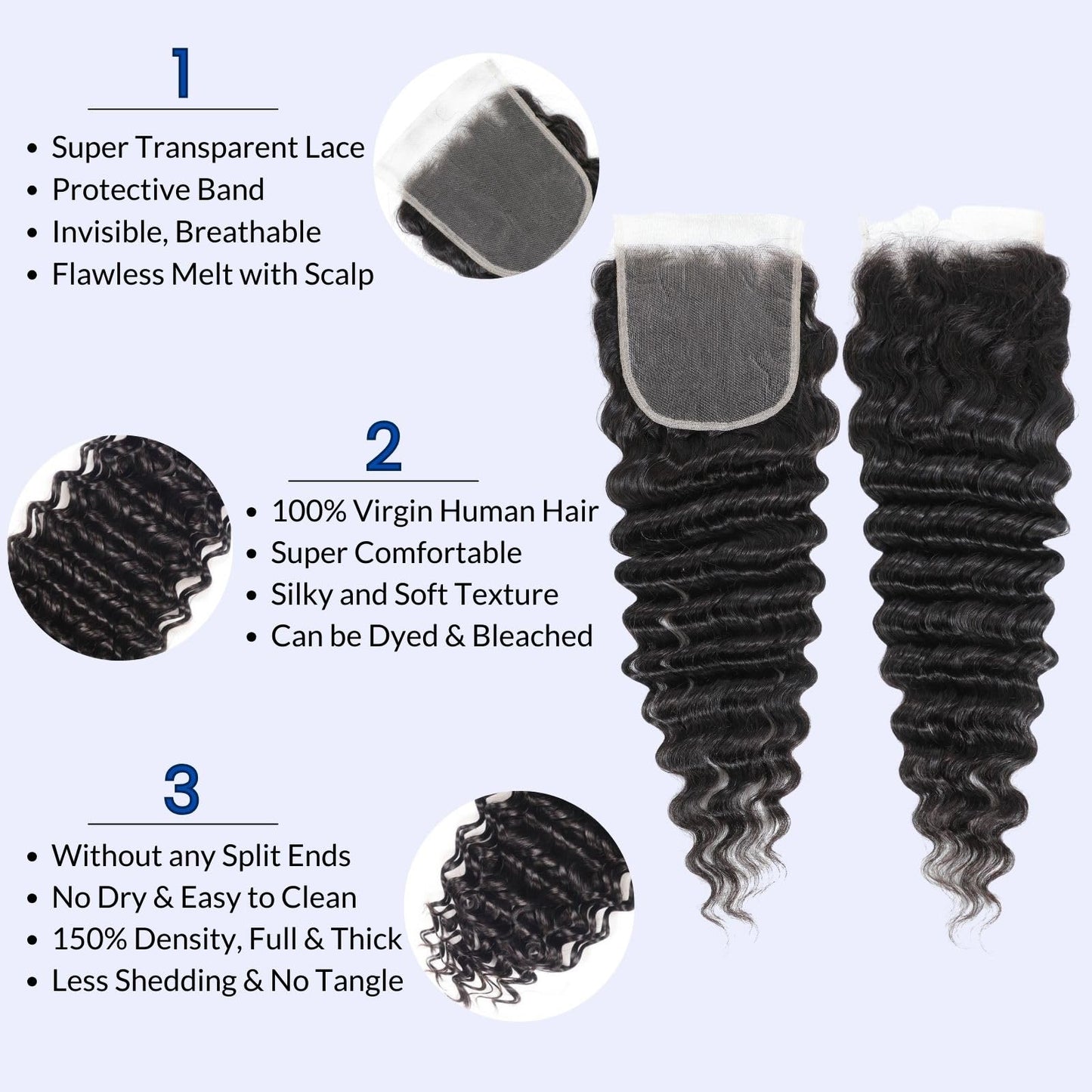MOMOSHERO HD Transparent Lace Deep Wave Closure, 10" Natural Black, 5x5 Inch, Pre-Plucked, Unprocessed Brazilian Virgin Human Hair, 150% Density, Weave Installation