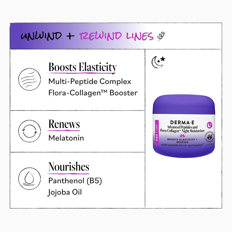 Derma-E Advanced Peptides and Flora-Collagen Night Moisturizer Unisex Moisturizer 2 oz