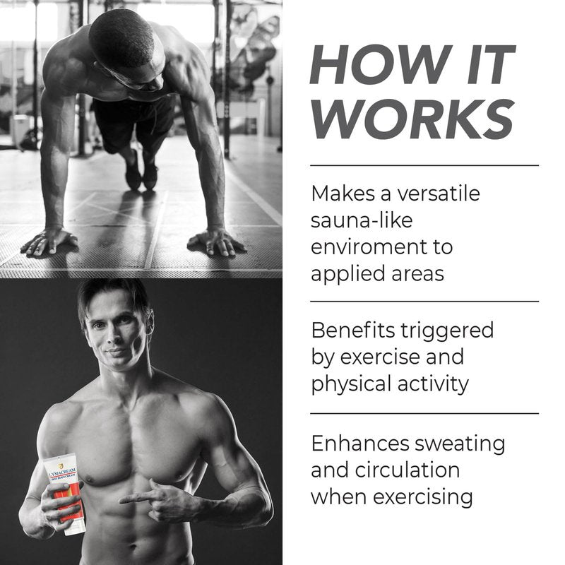 Lymacream Sweat Enhancer Cream - Hot Cream for Increased Sweat and Circulation - Pre Workout Enhancer - Caffeine cream with Gotu Kola, and Collagen - Boost Performance & Results (7 Oz)