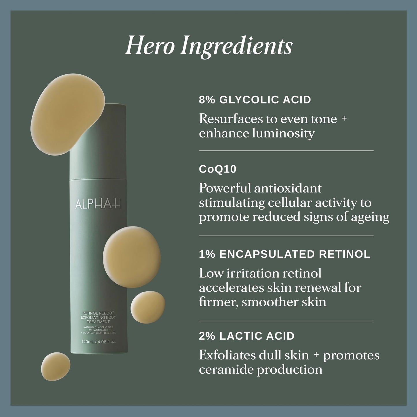 Alpha-H Retinol Reboot Exfoliating Body Treatment 120ml - Firm, Smooth & Brighten Body Skin - Reduces the Appearance of Fine Lines, Redness & Uneven Tone - Neck, Décolletage, Arms & Legs