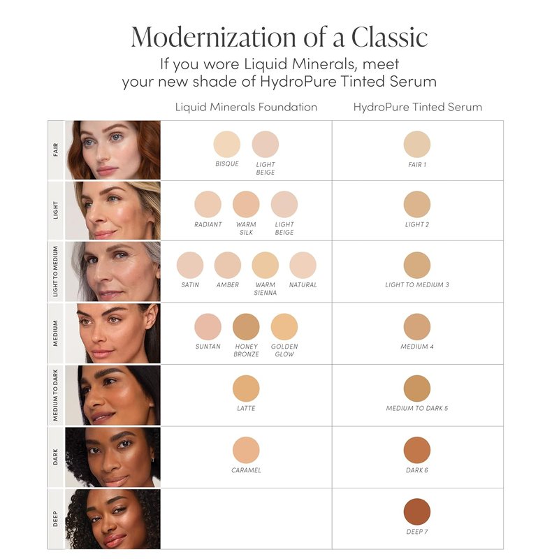 Jane Iredale HydroPure Tinted Serum - Hydrating Sheer Coverage with Hyaluronic Acid & CoQ10 | Evens Skin Tone