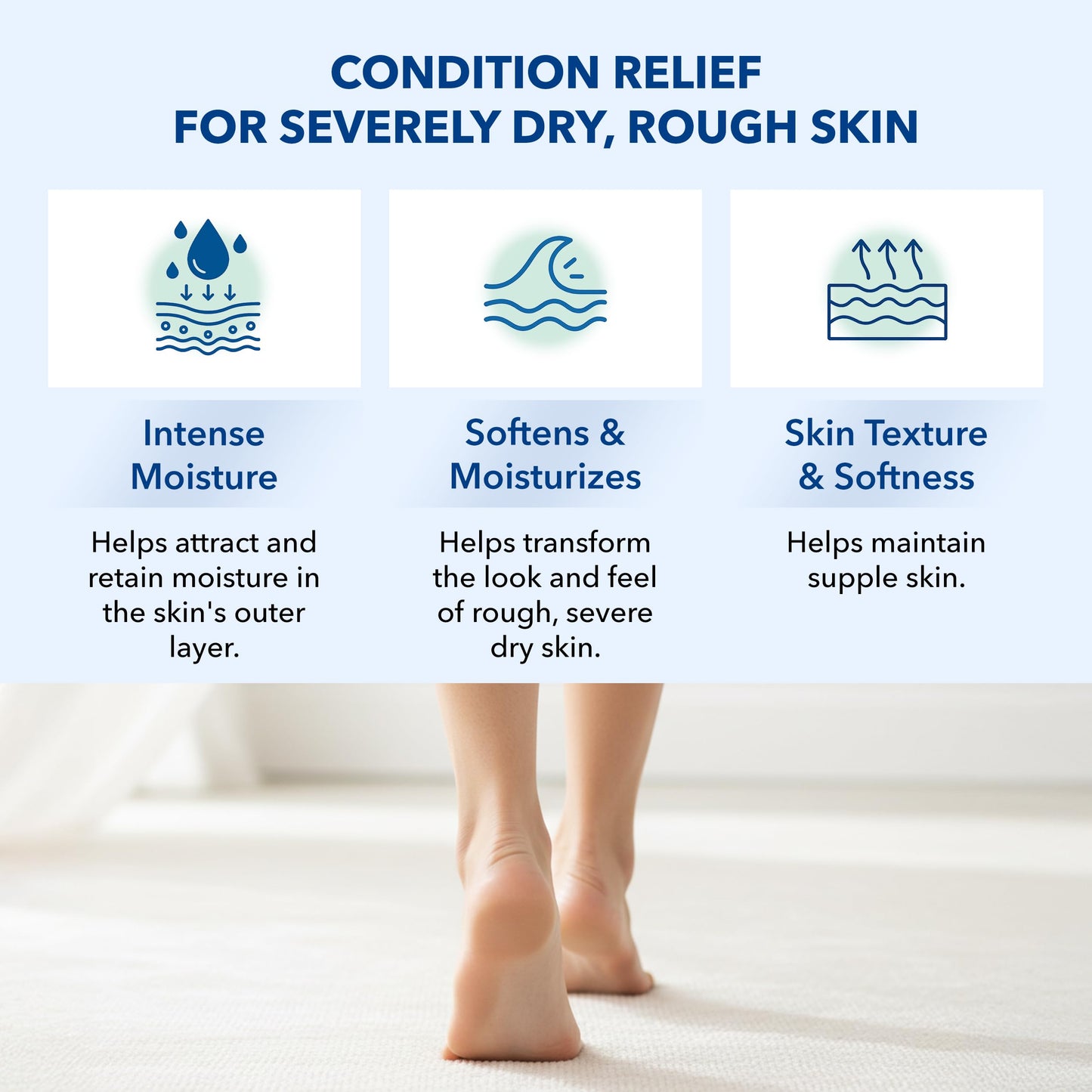 STRATUS PHARMACEUTICALS Urea 20% Cream with Vitamin E for Severe Dry, Rough and Scaly Skin, Intense Moisturizer and Gentle Exfoliator for Hands, Feet, Elbows and Knees Inc