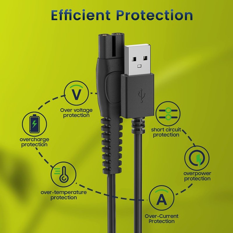 Philips Norelco OneBlade Charger - 5V 1A Compatible Charging Cord for QP Models | Fits QP2724, QP2834, MG Series