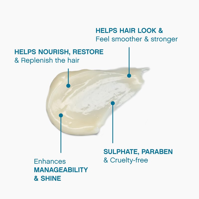 KEVIN.MURPHY REPAIR-ME.RINSE - Hair Repair Conditioner - For All Hair Types Needing Repair - Hydrating Shine Conditioner - Sulphate-Free - 250 mL / 8.4 fl oz