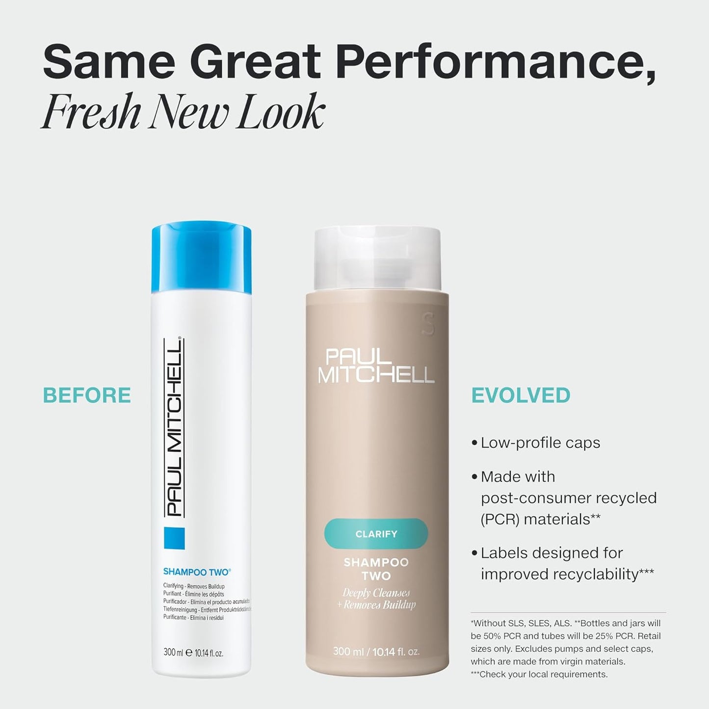 Paul Mitchell Shampoo Two - Clarifying Shampoo for Deep Cleansing | Removes Buildup, Ideal for Oily Hair