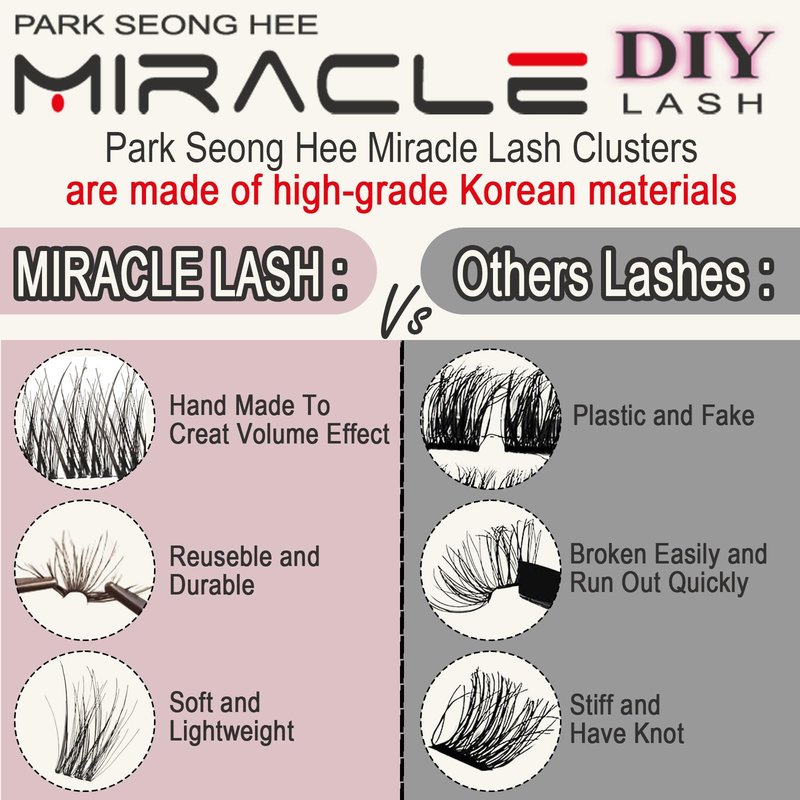 PARK SEONG HEE MIRACLE LASH DIY False Eyelashes, Lash Clusters, Lengthening Wisps 9mm-16mm Contact Lens Friendly, Easy to Apply, Reusable Strip Lashes (E6-280, 11mm)