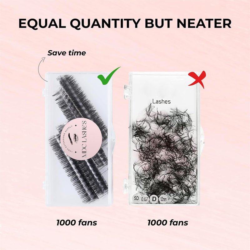Promade Wispy Lash Extensions - Volume Lashes 0.05-0.07 Thickness | C/D/CC Curl, 8-18mm Loose Fans