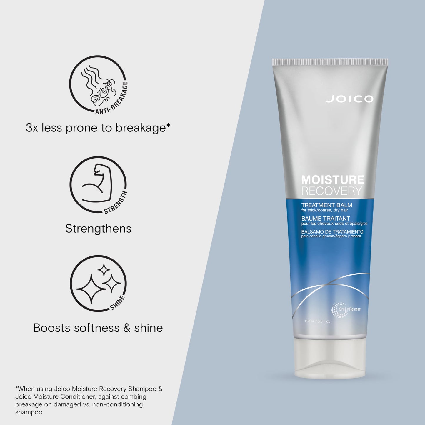 Joico Moisture Recovery Moisturizing Set | For Thick, Coarse, Dry Hair | Restore Moisture, Smoothness, Strength, & Elasticity | Reduce Breakage | With Jojoba Oil & Shea Butter