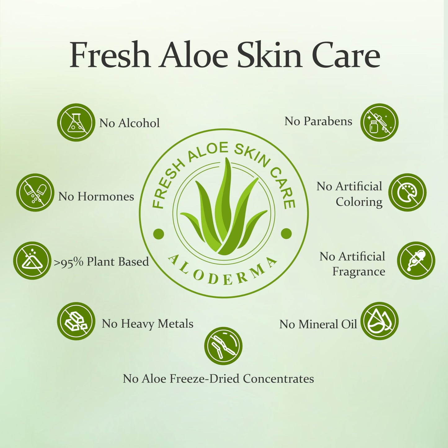 Aloderma Firming Cream for Face and Neck with 62% Organic Aloe Vera - Firming Face Cream with Hyaluronic Acid & Carnosine - Natural Renewing Aloe Face Cream - Instantly Hydrate & Plump Skin, 1.7oz