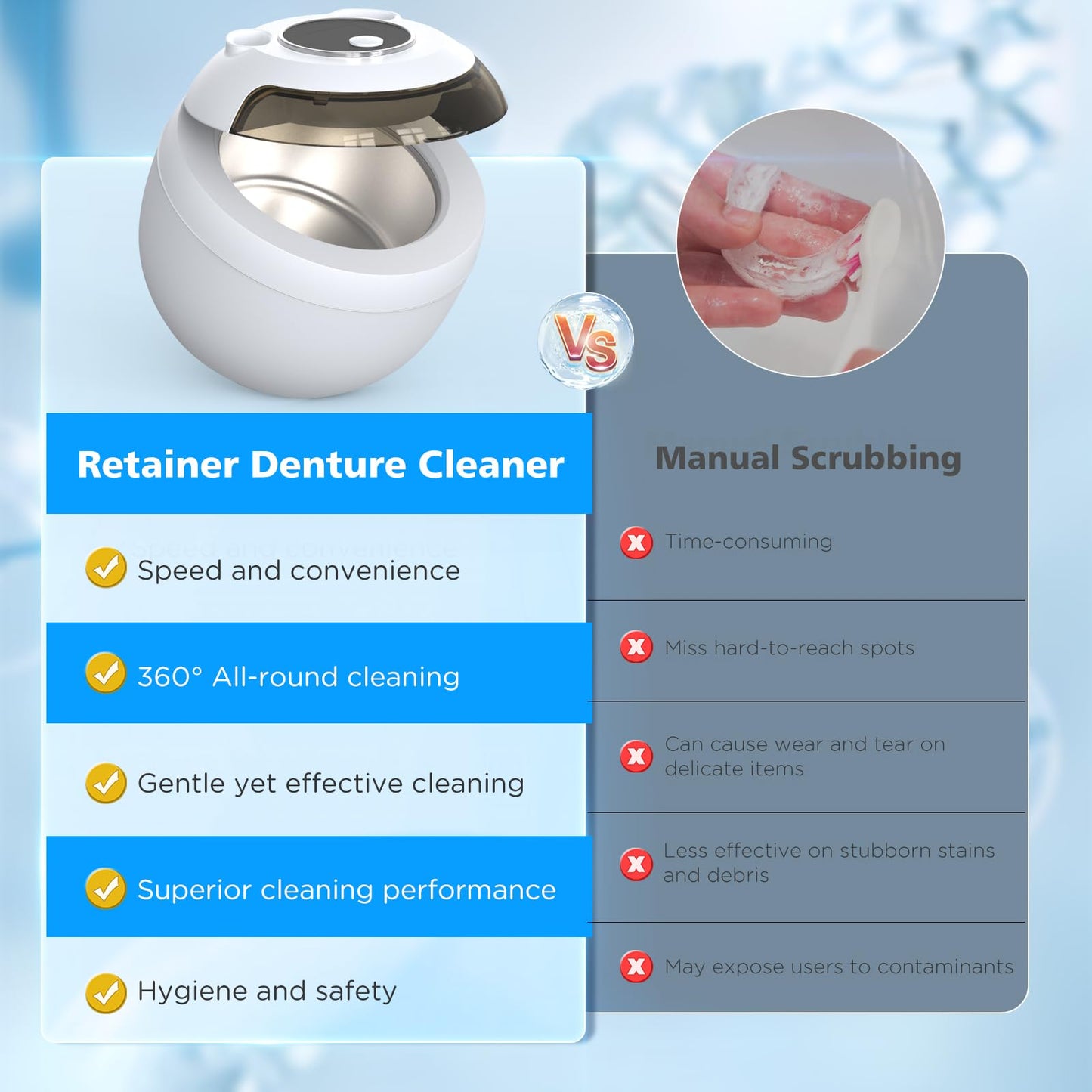 Aotuda 45kHz Retainer Cleaner Machine, 200ML Ultrasonic Dental Cleaning Pod with 4 Modes, Digital Timer, Mouth Guard Cleaner for Denture, Aligner, Braces, Toothbrush, Jewelry and More (White)