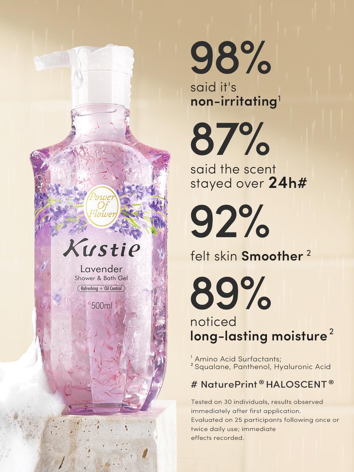 Kustie Rose Floral Body Wash with Real Petals – Botanical Shower Gel with Rose Water & Rose Oil, Luxury Spa Gentle Cleanser for Soft Silky Skin, 12.8 fl oz