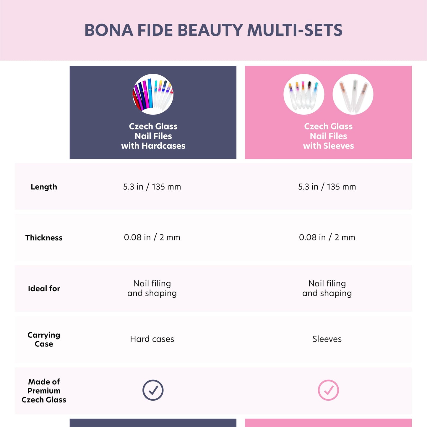 Bona Fide Beauty Czech Glass Nail Files Set - 10-Piece Crystal Nail Files Set in Sleeves, Bulk Nail Files from The EU (Multicolor)