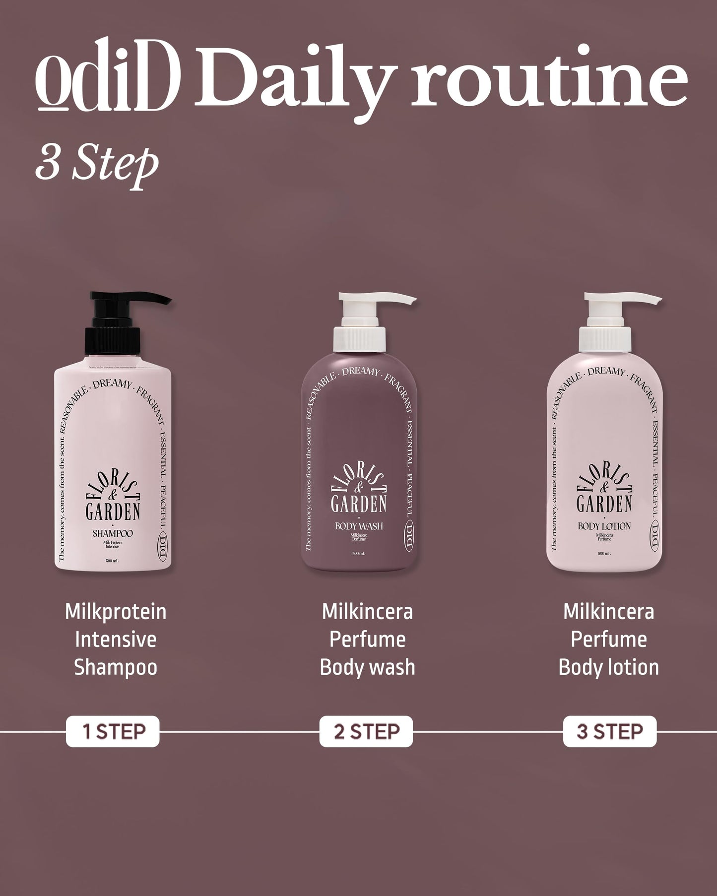 ODID Milk in Cera Perfume Body Lotion - Korean 100hr Moisturizing Body Moisturizer for All Skin Types - with Milk Protein and Ceramide, 16.9 fl.oz. (Sandalwood Fig)