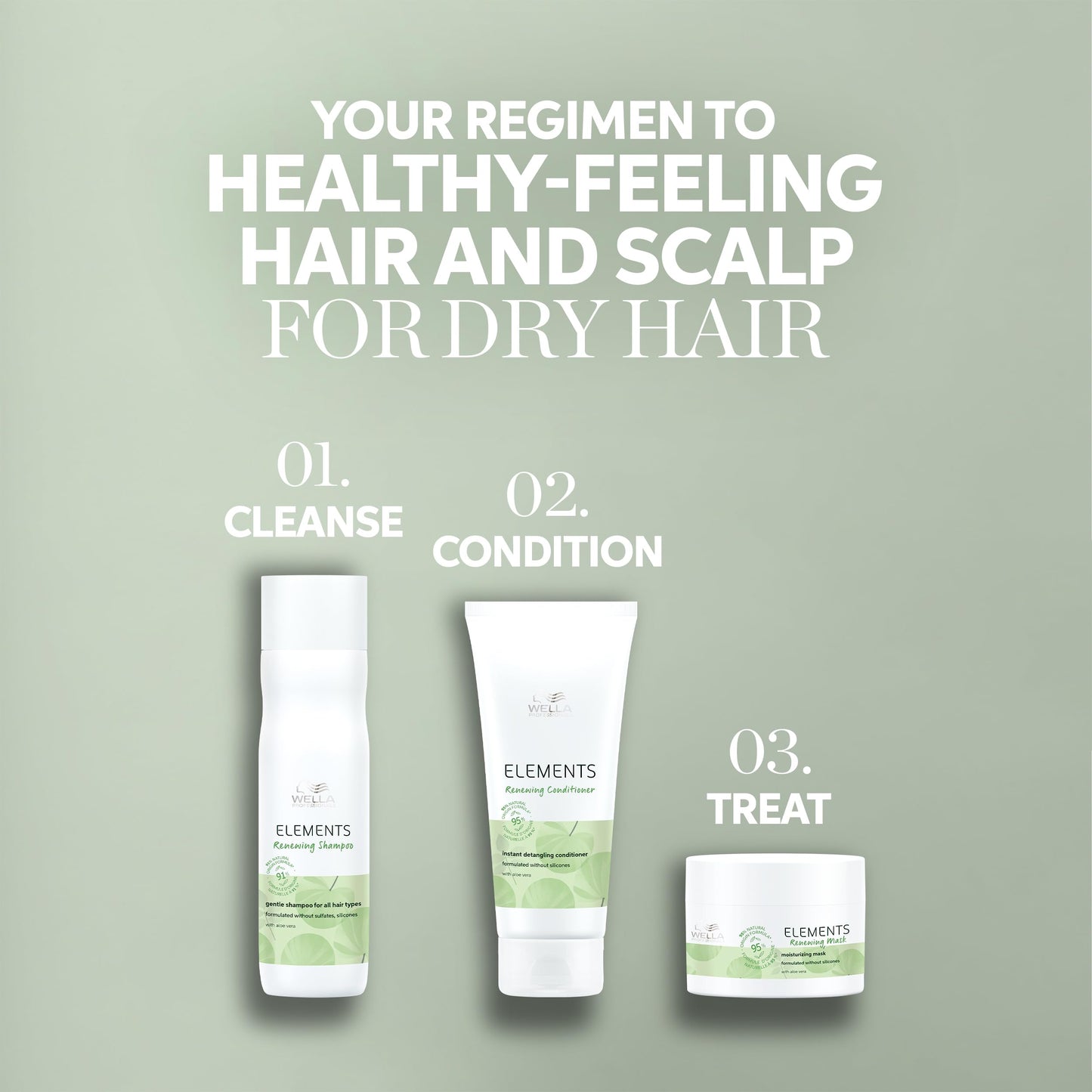 Wella Professionals Elements Renewing Moisturizing Mask with Aloe Vera | Gentle for All Hair Types | Without Sulfate & Silicone | 5.07 Fl Oz