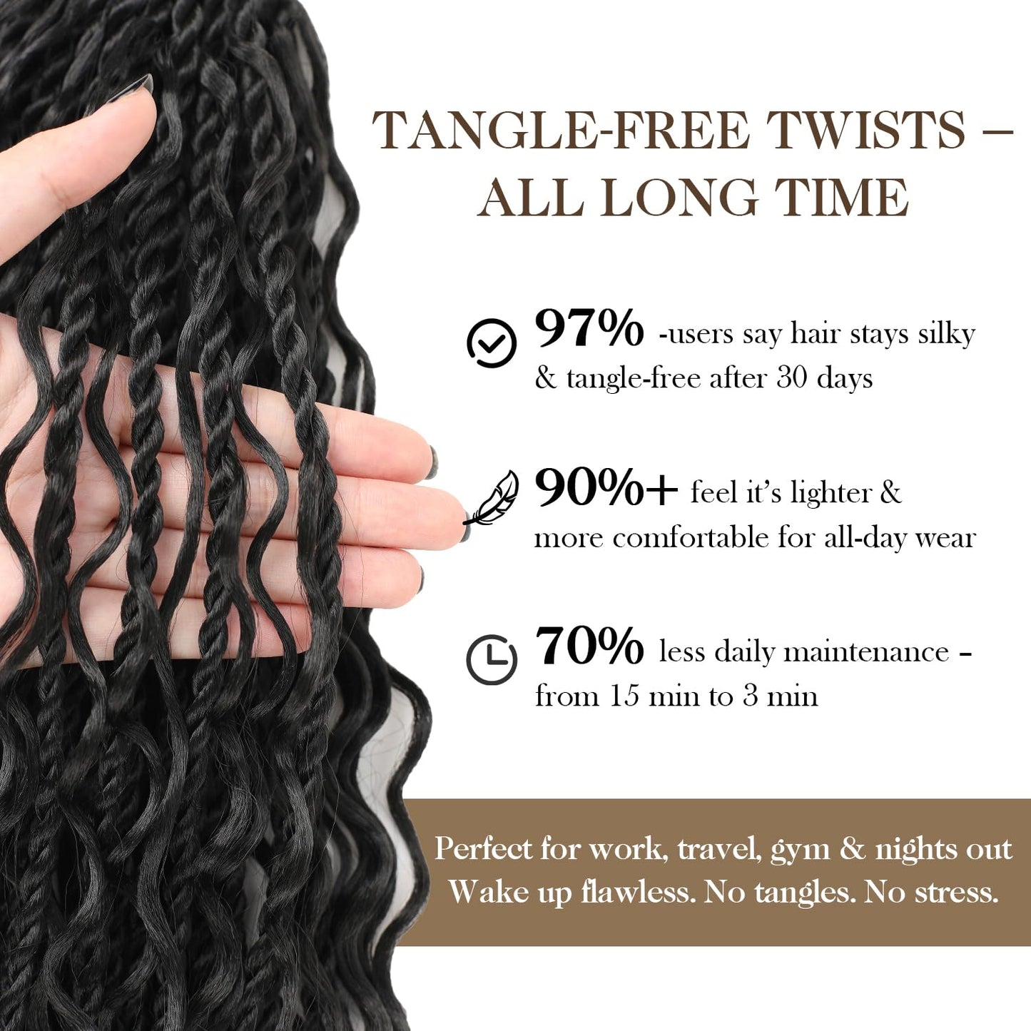 Boho lsland Twist Crochet Hair 24 Inch 8 Packs Natural Black Pre-Looped Senegalese Twist Crochet Braids with Curly Ends Synthetic Goddess Twist Crochet Hair for Black Women（1B 24 INCH）