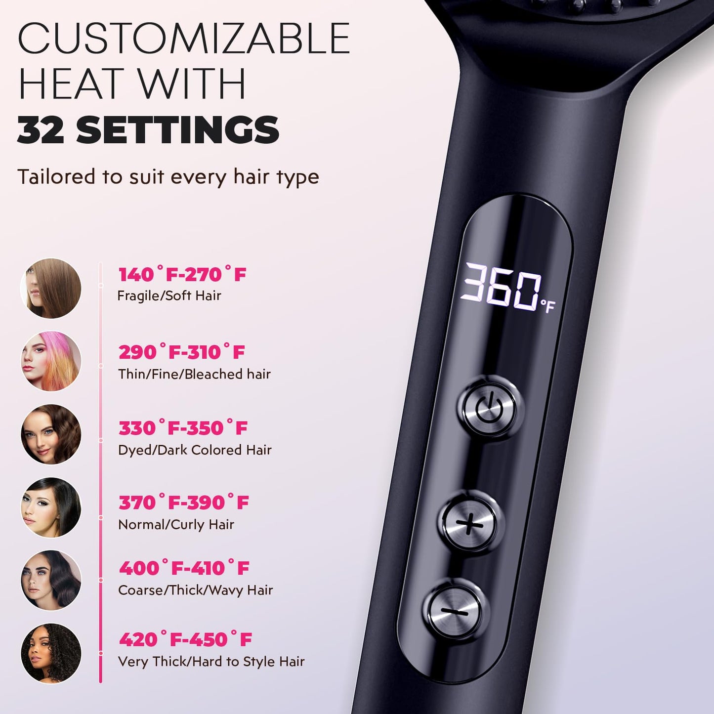 LANVIER Hair Straightener Brush, Ionic Straightening Brush with Infrared