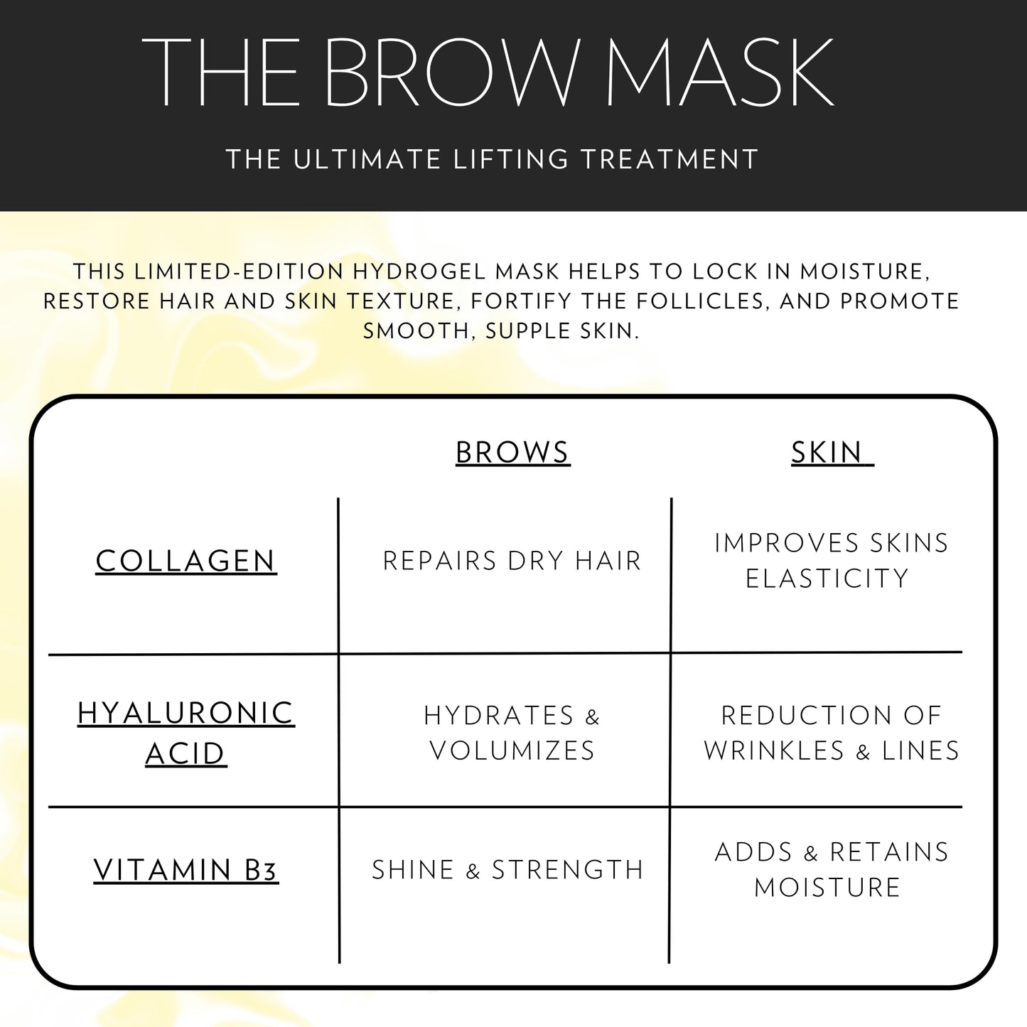 Sarah Maxwell Beauty Brow Mask: Ultimate Nourishing & Hydrating Treatment – Natural Brow Revitalizer for Full & Vibrant Appearance - 10 Pack