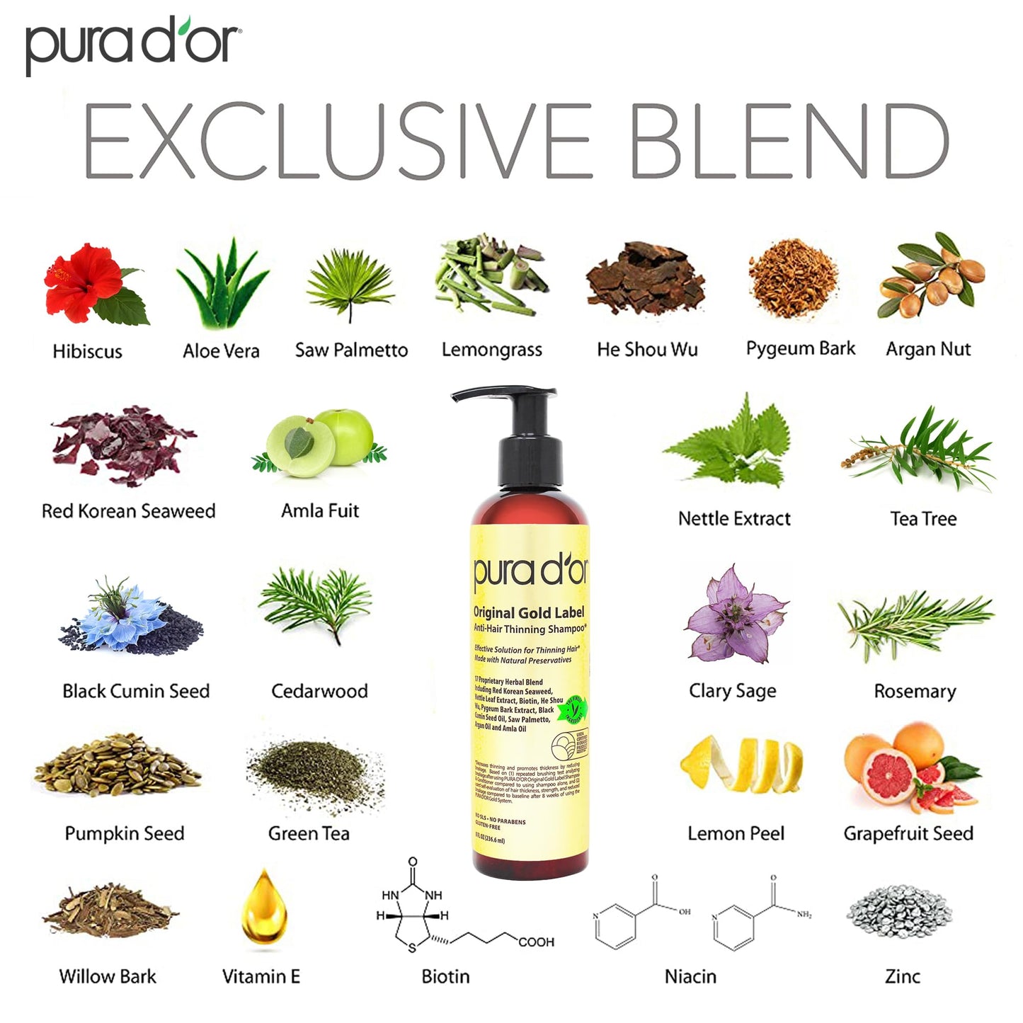 PURA D'OR Anti-Thinning Biotin Shampoo and Conditioner, CLINICALLY TESTED Effective Results, Herbal Blend Thickening Products For Women & Men, Original Gold Label Set, Natural Earthy Scent, 8oz x2