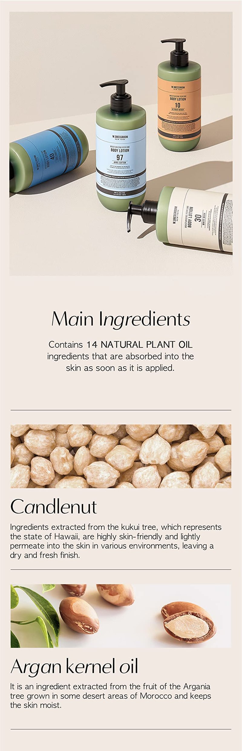 W.Dressroom No.97 April Cotton Perfume Body Lotion, Hydrating Body Lotion for Dry & Sensitive Skin – Fast-Absorbing, Non-Greasy, Clean Cotton Scent, 16.9 fl oz Pump