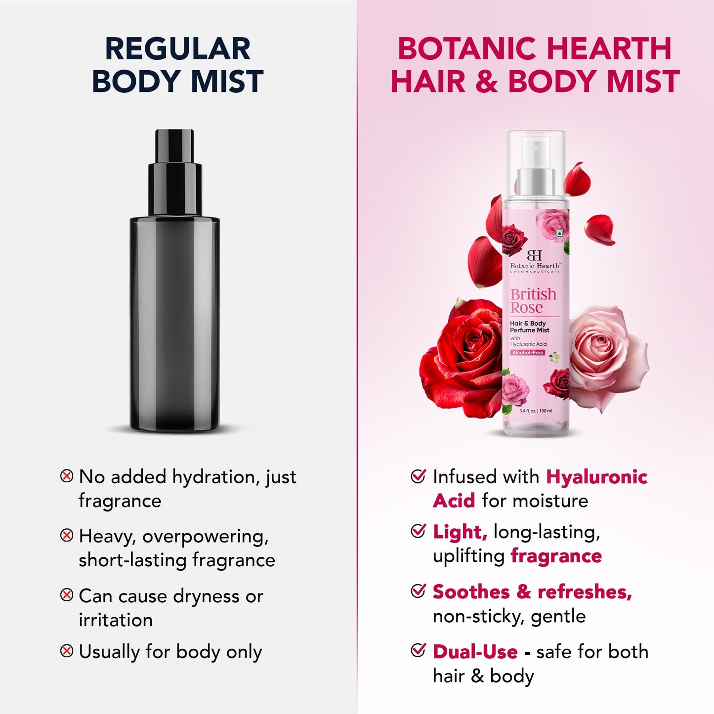 Botanic Hearth Eau Fraiche Hair Perfume & Body Mist, Long-Lasting Hair Deodorizer & Body Scent for Women & Men, Alcohol-Free Clean Fragrance Hair Spray For Everyday Wear, All Day Freshness