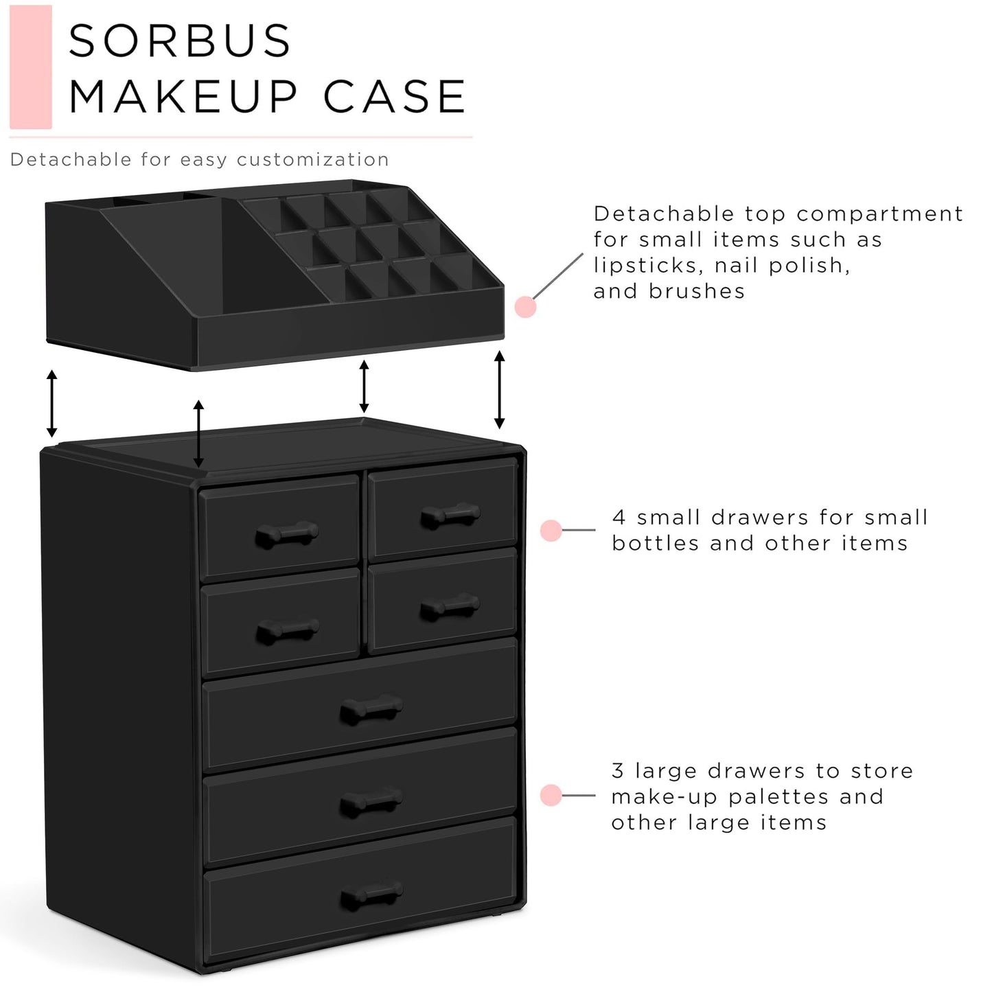 Sorbus Makeup Organizer, Brush Holder and Make Up Storage Drawers - Acrylic Makeup organizer for vanity, Bathroom - Cosmetic Display Cases with 3 large, 4 Small Drawers & 1 Tray for Makeup Brush
