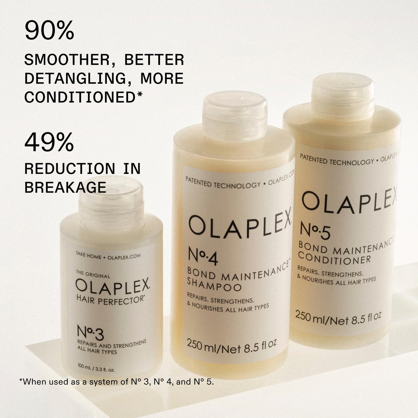 Olaplex Nº. 4 Bond Maintenance Shampoo: Reduces Breakage & Strengthens Hair | Hydrates,Smooths & Detangles | For Coily,Curly,Straight,and Wavy,1000 mL / 33.8 Fl Oz,(Pack of 2)