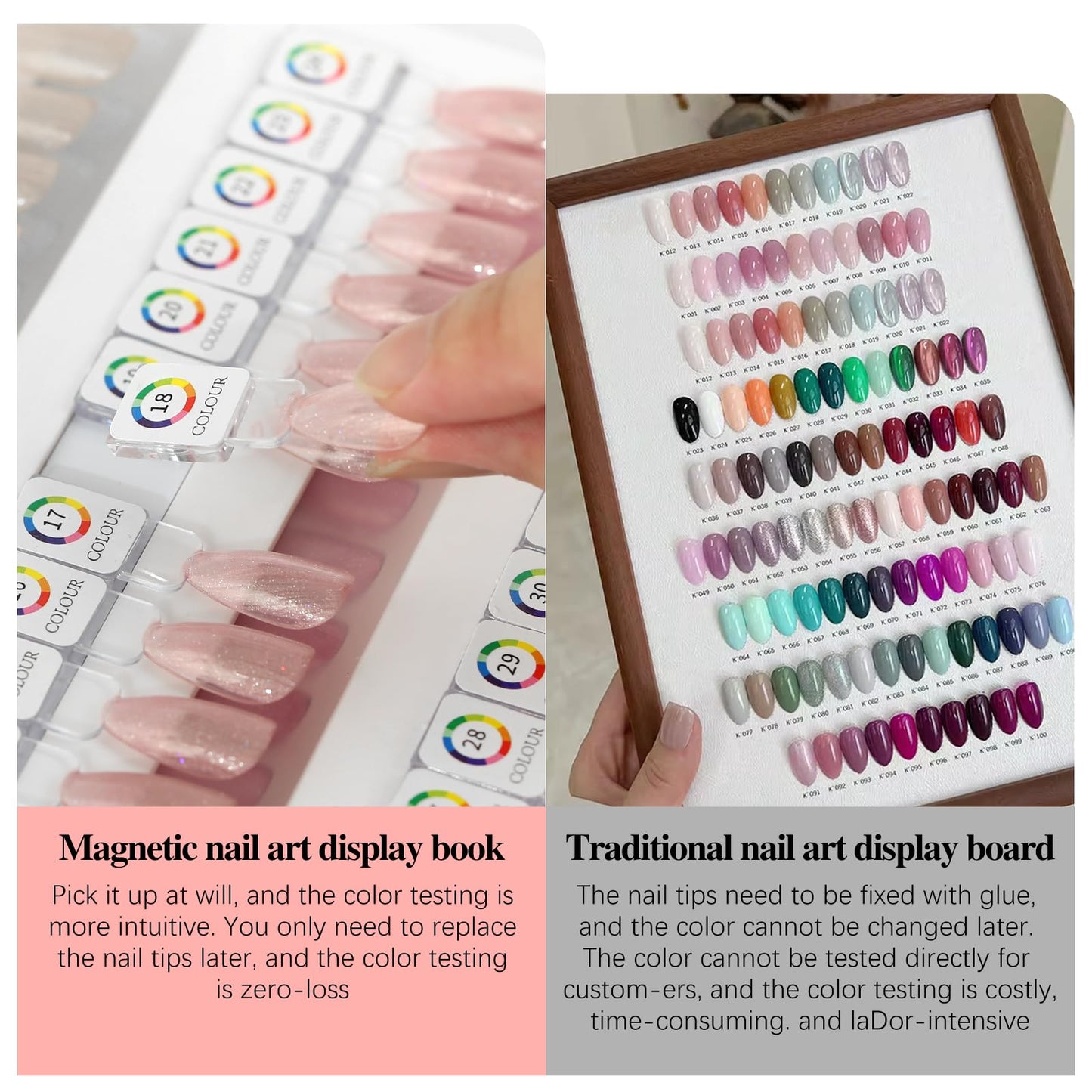 C12rtive 96 Magnetic Nail Swatch Book,Leather Magnetic Color Display Book with 96PCS Magnetic Tips & 1-120 Number Labels,Perfect for Nail Polish Nails Art Design(White)