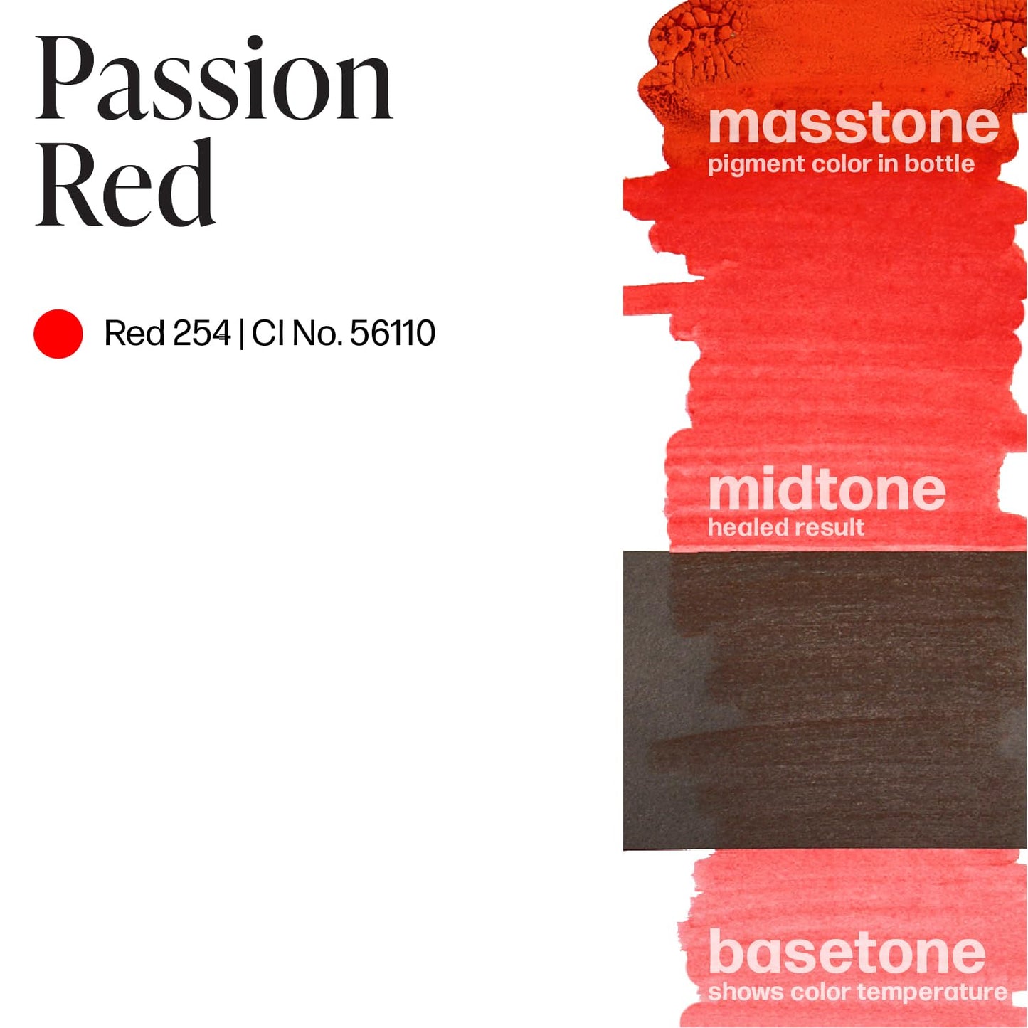 Perma Blend Passion Red - Bright Cool Red Tattoo Ink for Permanent Makeup - Lip Blush Microblading Ink to Enhance Lip Color - Lip Blushing & Lip Tattoo Supplies - Vegan (0.5 oz)