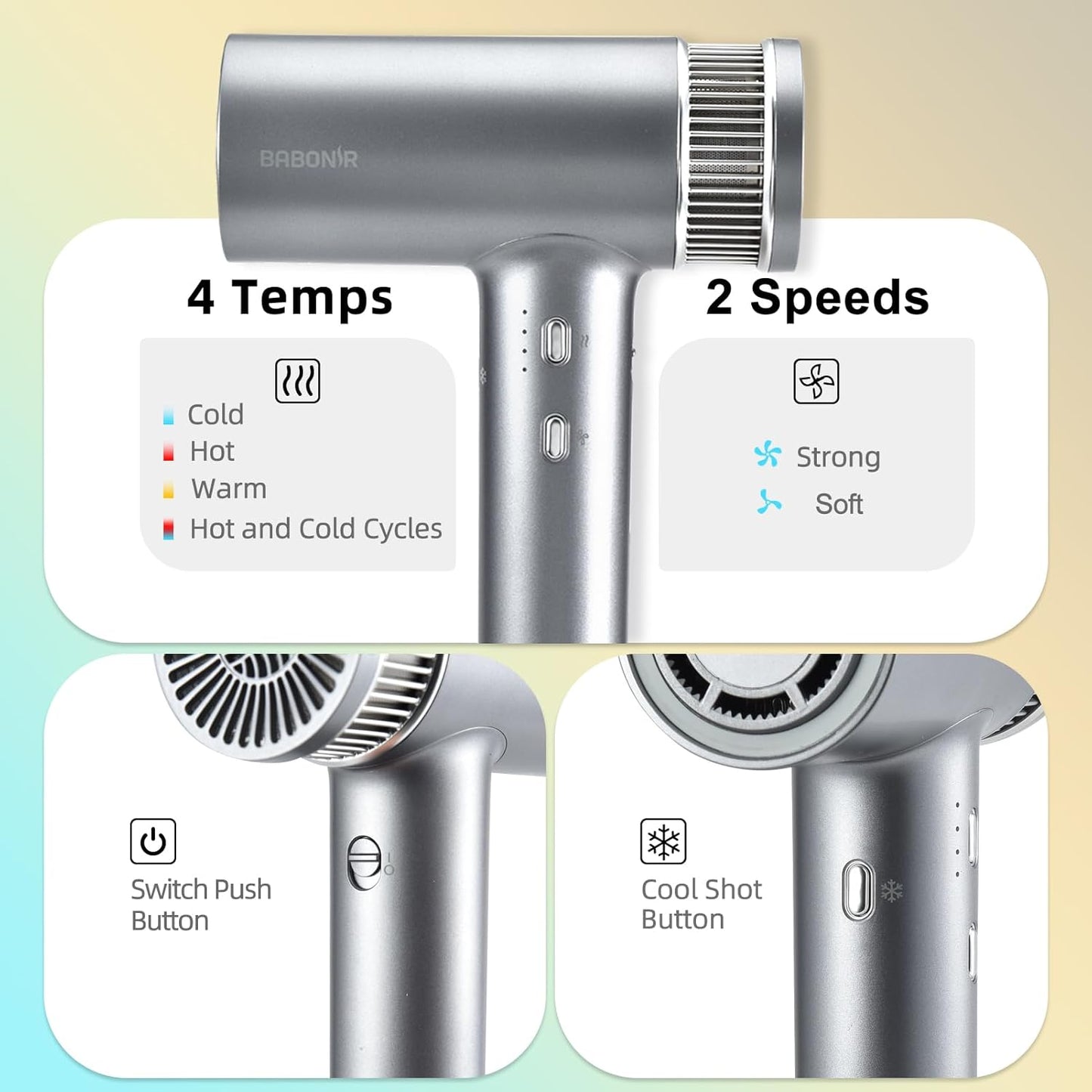 BABONIR High-Speed Hair Dryer - 120,000 RPM, 600 Million Negative Ions | Lightweight, Low Noise, Magnetic Nozzle