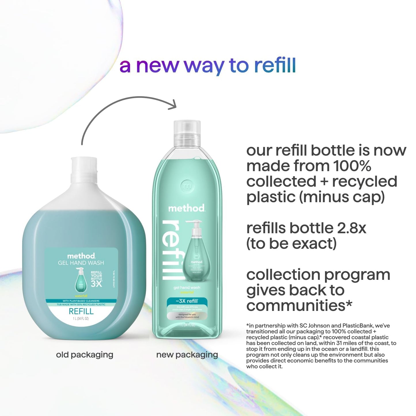 Method Gel Hand Soap Refill, Waterfall, Recyclable Bottle, 34 oz (Pack of 4) (Packaging May Vary)