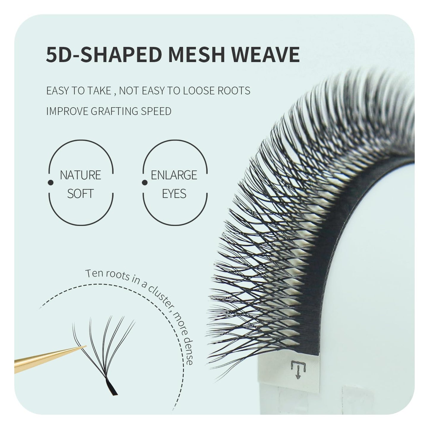 ANNAFRIS Double Tips 5D W Premade Fan Eyelash Extensions Volume Self Fanning False Lashes Faux Mink Matte Black Cluster Lash Extensions(0.07 D,8-15mm Mix)