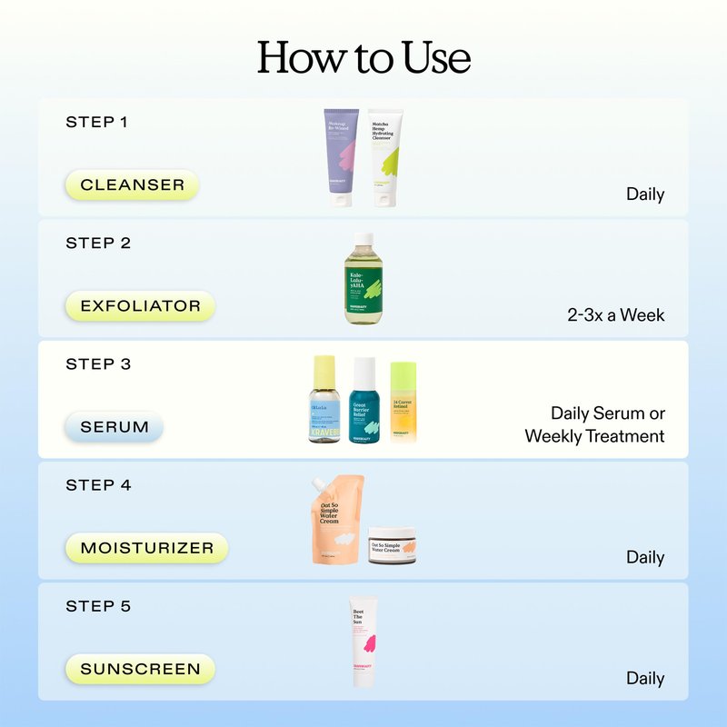 KraveBeauty Great Barrier Relief Serum for Dry or Sensitive Skin, 2 Pack, Hydrates and Repairs the Skin Barrier, Soothing Facial Serum with Ceramides & Niacinamide, Fragrance Free, 2 x 45 mL