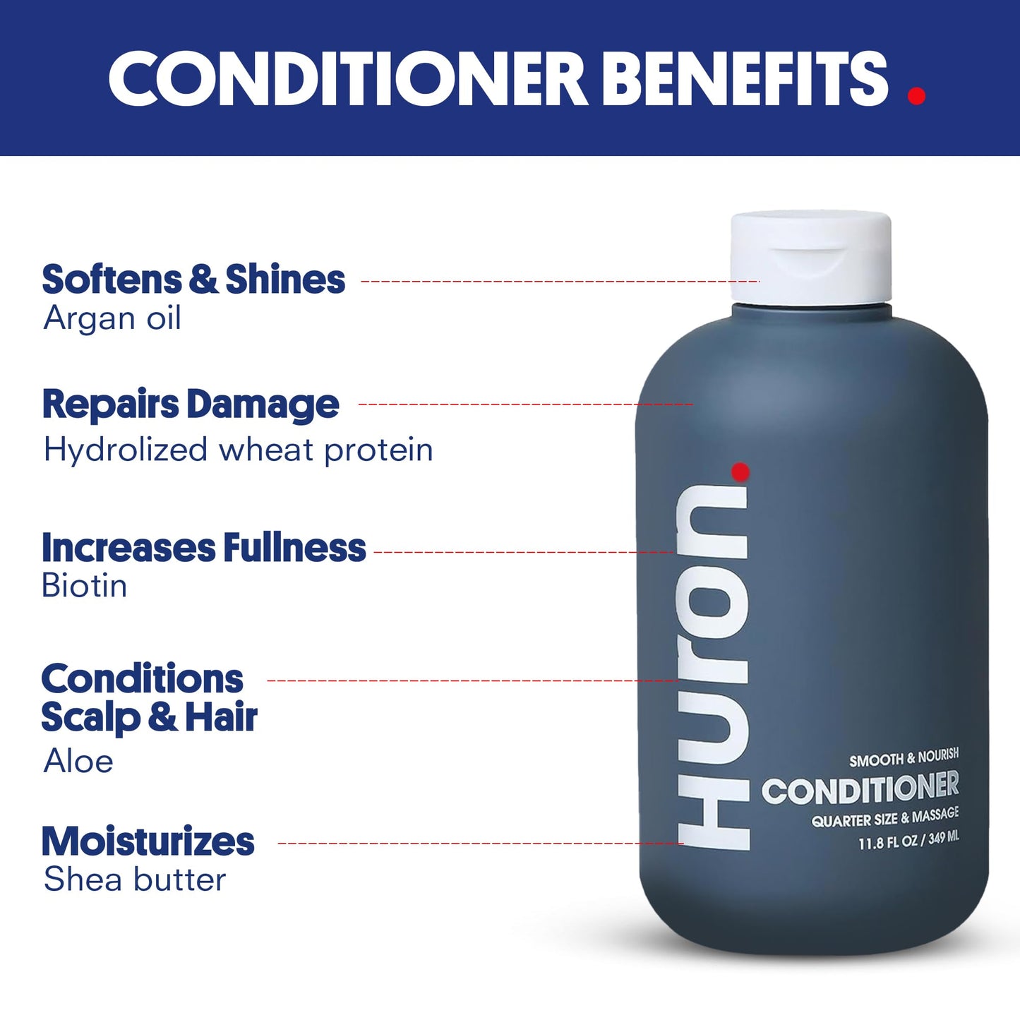 Huron Conditioner for Men and Women, Strengthening Conditioner with Citrus + Juniper + Greens Scent, & Moisturizing Hair Treatment, Phthalate-Free, Non-Toxic Clean Ingredients, 11.8 fl oz (Pack of 2)