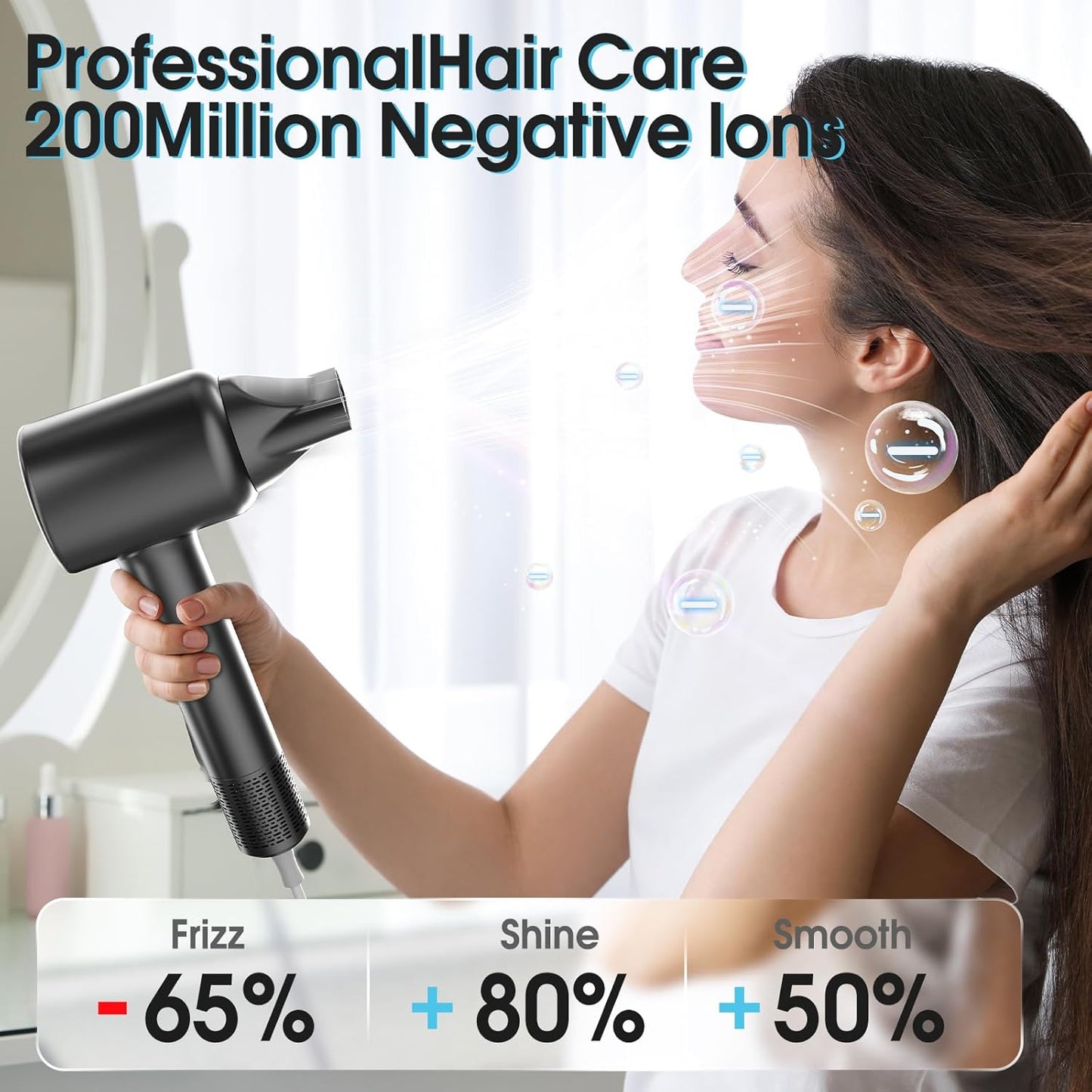 High-Speed Diffuser Hair Dryer - 110,000 RPM Brushless Motor | Low Noise, Fast-Drying Ionic Blow Dryer for Home & Travel
